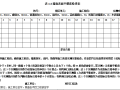 墙面表面平整度检查表