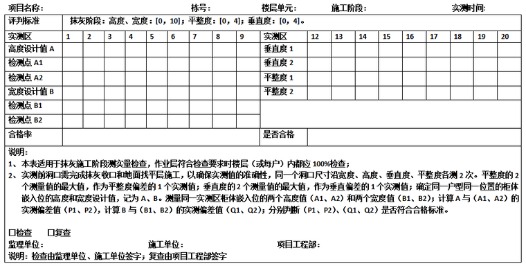 尺寸偏差控制要点资料下载-柜体嵌入位尺寸偏差检查表