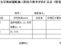 实测实量木地板铺装施工阶段合格率评估汇总