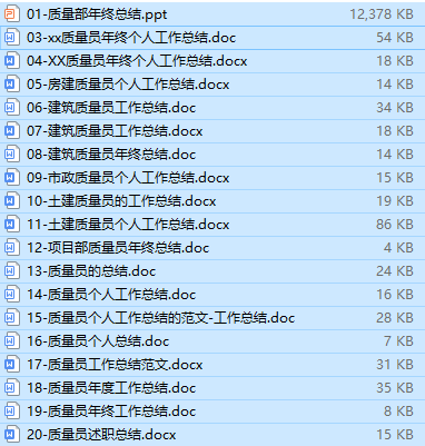 质量总结工作总结资料下载-20套质量员年终工作总结