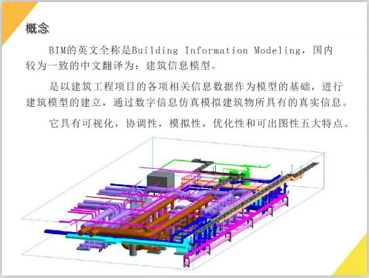 建筑行业的施工方案资料下载-建筑行业BIM应用情况课件(37页)