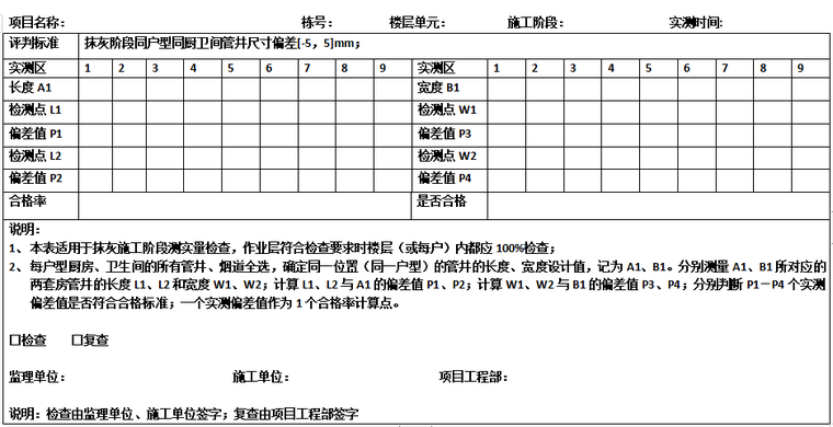 尺寸偏差控制要点资料下载-同户型同厨卫间管井尺寸偏差检查表