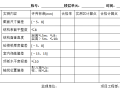 实测实量结构施工阶段合格率评估汇总表