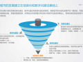 2019年中国智慧城市发展研究报告-87页