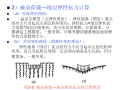 地下建筑结构及设计PPT（94页）