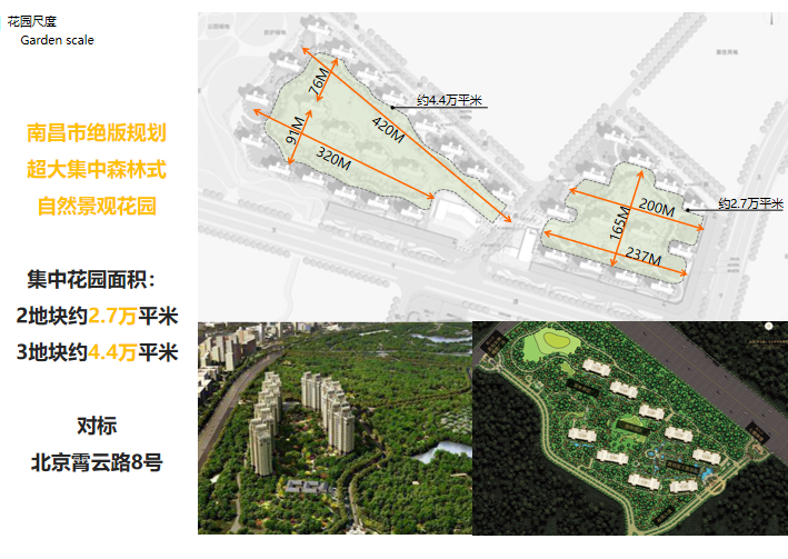 南昌高层住宅_示范区大院投标方案文本2019-方案一花园尺度