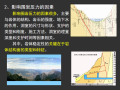 地下结构荷载计算PPT（34页）