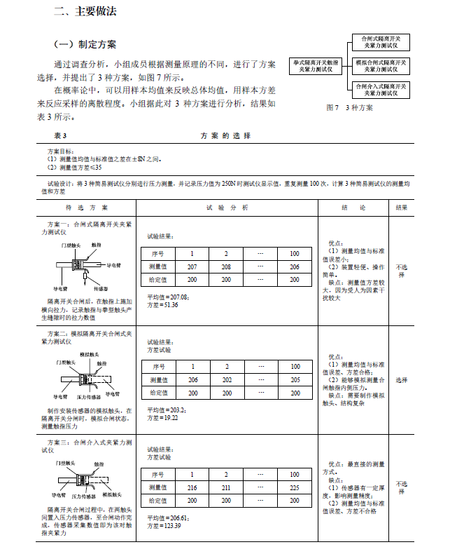 优秀QC成果汇编（一等奖部分）-QC方案确定