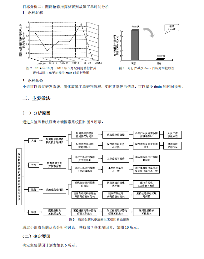 优秀QC成果汇编（一等奖部分）-主要做法