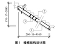 板式A型楼梯结构计算与设计2020