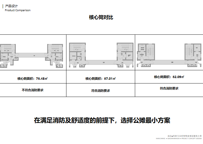 南昌高层住宅_示范区大院投标方案文本2019-核心筒对比