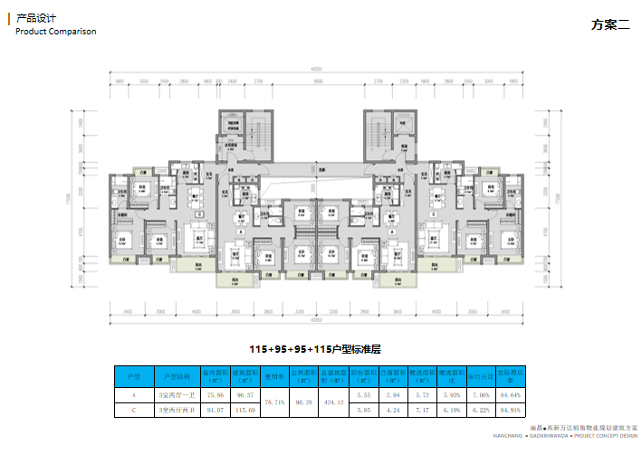 南昌高层住宅_示范区大院投标方案文本2019-户型标准层