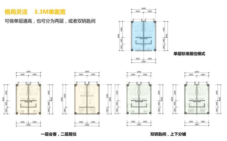 [湖南]长沙国际化现代豪宅社区建筑方案设计-多变LOFT1