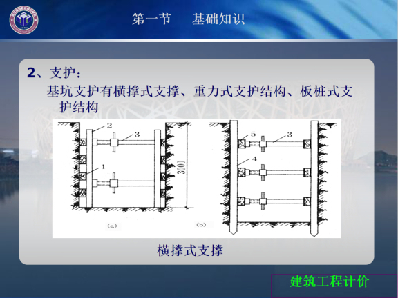 土方基础知识、工程量清单计价-支护