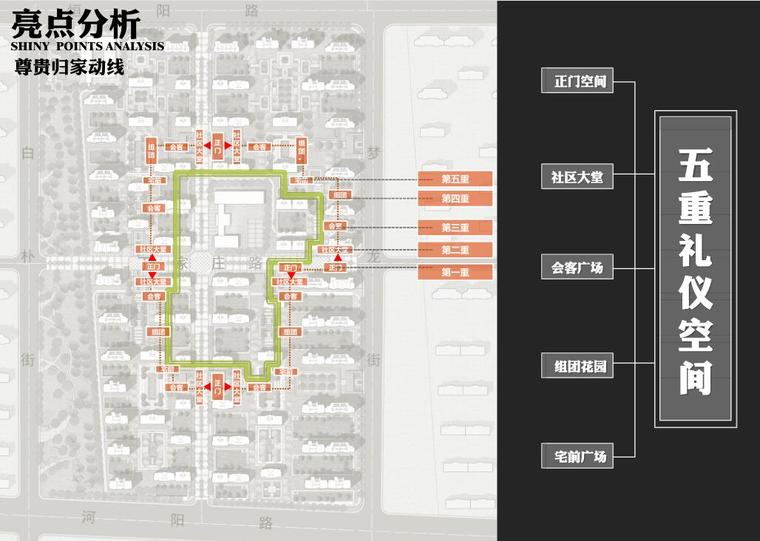 [河北]现代风格洋房+售楼处建筑投标方案-亮点分析