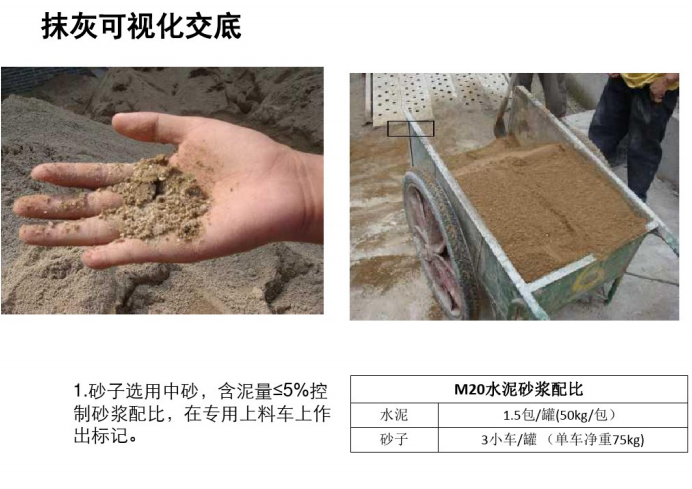 可视化混凝土工程施工质量交底课件(63页)-抹灰可视化交底