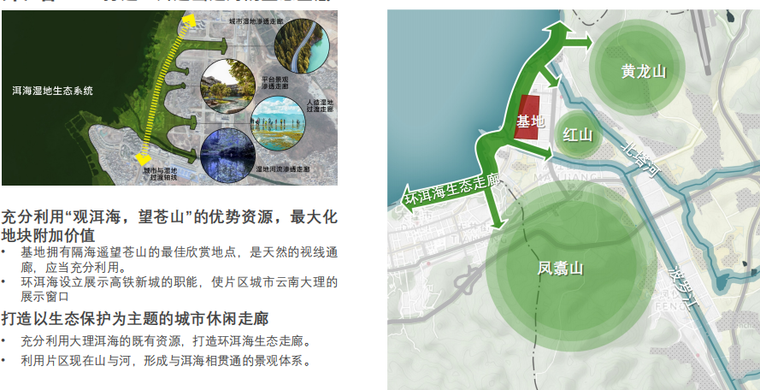 [大理]满江度假高铁新城景观规划设计