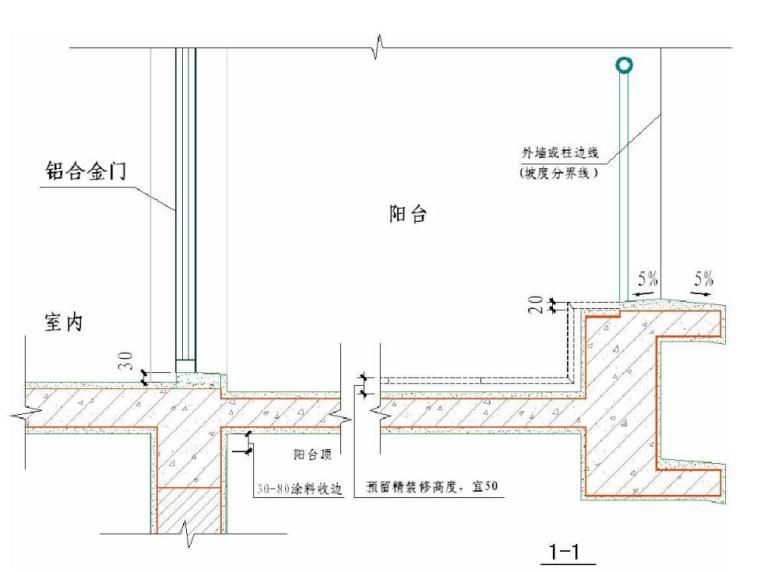 知名企业项目设计过程及施工图设计内部讲座 (11)