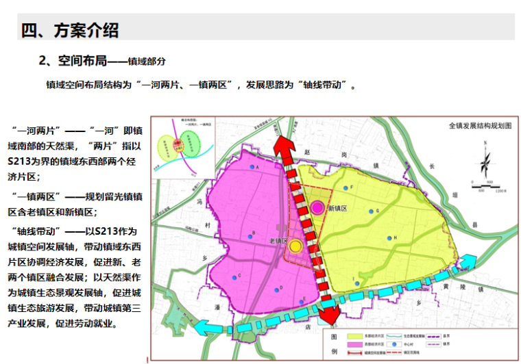 光宝集团总部总体规划资料下载-封丘县留光镇总体规划设计（2013-2030）