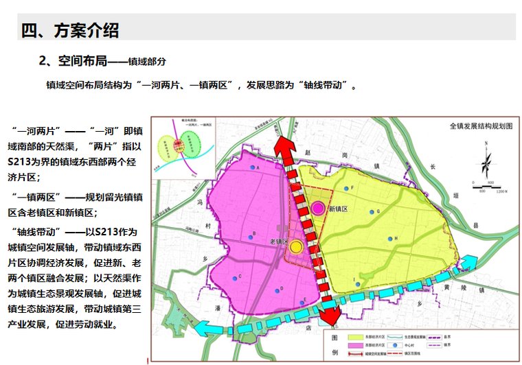 封丘县给水工程规划图资料下载-封丘县留光镇总体规划设计（2013-2030）