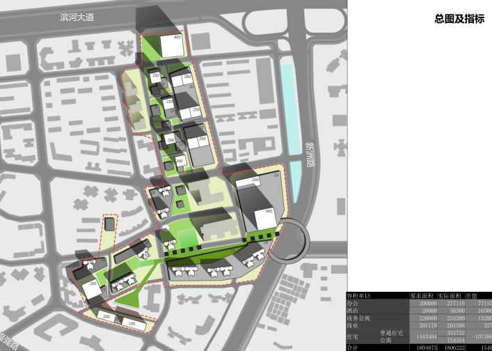 老社区改造城市更新资料下载-新洲村旧片区改造城市更新规划设计方案