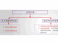  现代信息化技术助力智慧工地持续发展(16页)