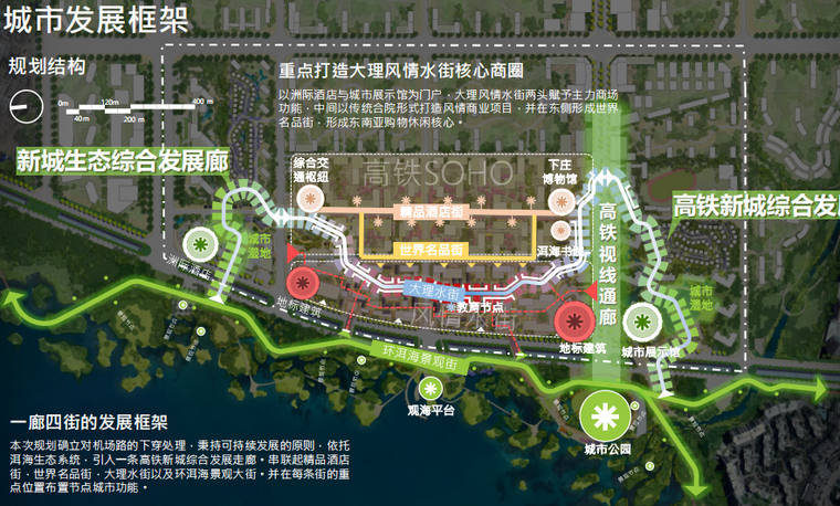 [大理]满江度假高铁新城景观规划设计