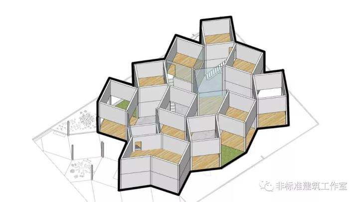 [分享]建築設計的空間構成方法?