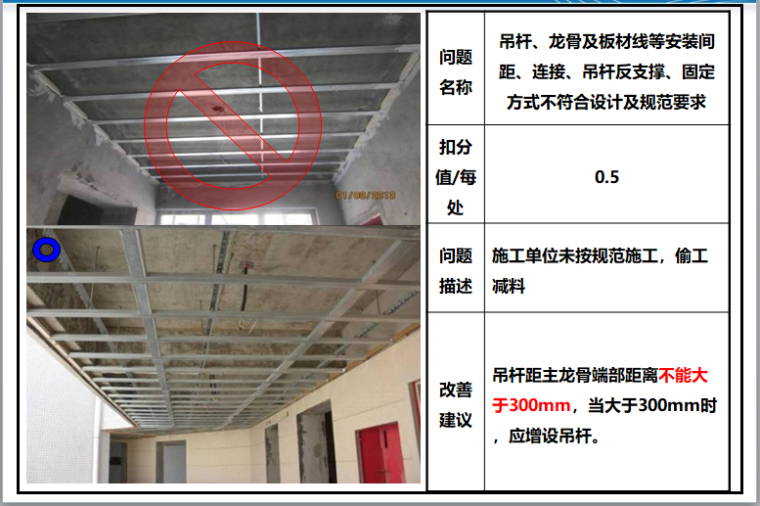 精装修质量管控要求及施工工艺标准(311页)-吊顶工程施工工艺