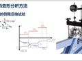 土的沉降变形特性精品大学课件PPT