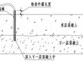 地下室外墙样板施工方案