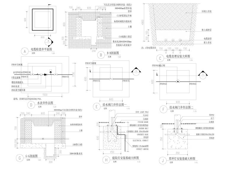 小区绿化sketchup资料下载-[贵州]滨江天地现代房产小区绿化施工图