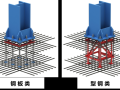 转帖   劲性结构中钢结构的常见节点形式与