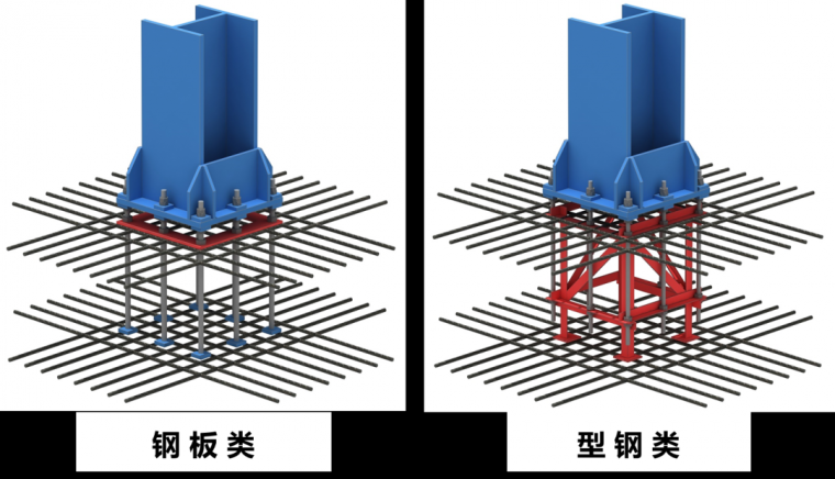 钢结构柱与梁节点图集资料下载-转帖   劲性结构中钢结构的常见节点形式与