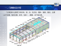 门式刚架主要受力构件稳定问题及其优化PPT