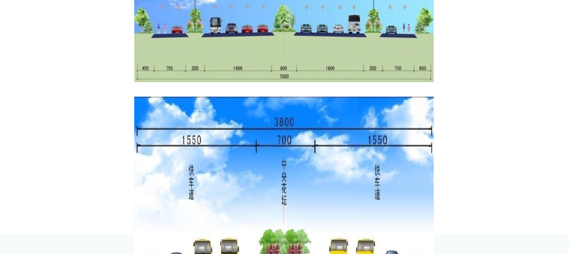 城市道路设计,市政道路设计理念,城市快速路设计,道路设计教程