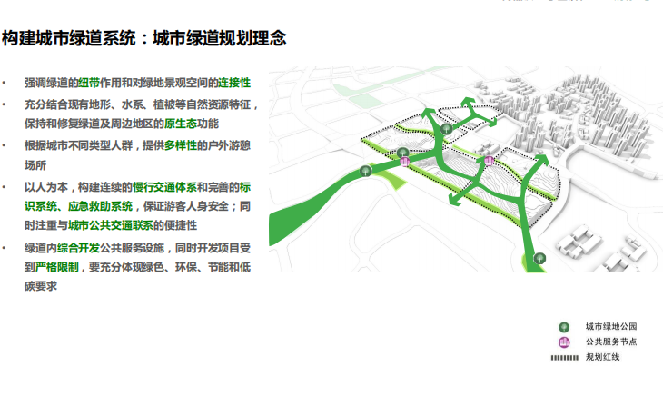 重庆山地商业住宅办公TOD综合体景观设计-城市绿道规划理念