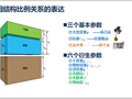 知名高校天然土的基本特性参数讲义PPT