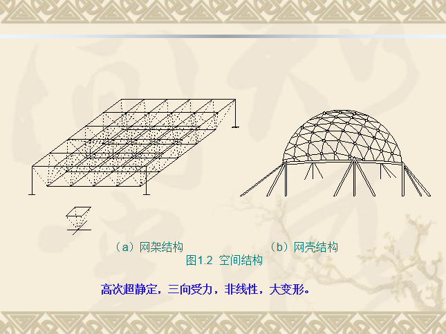 中型大跨度飞机库空间结构设计介绍资料下载-大跨度空间结构设计PPT（46页）