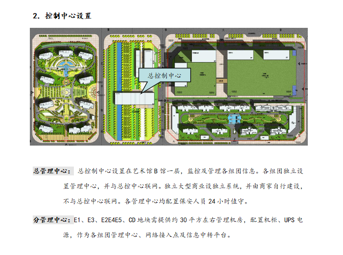 智能化工程技术方案实例探析-22p-智能化工程技术方案实例探析2