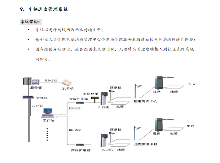 智能化工程技术方案实例探析-22p-智能化工程技术方案实例探析6