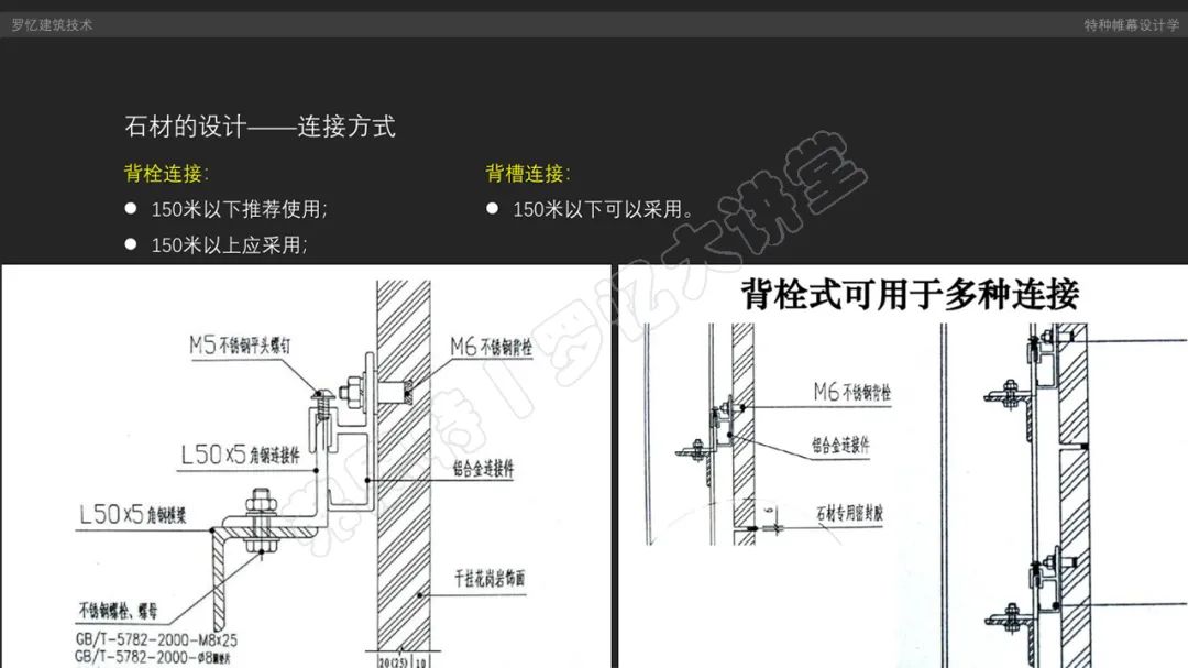 石材背栓钻孔图