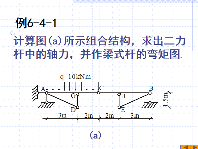 文件格式:ppt                  等级