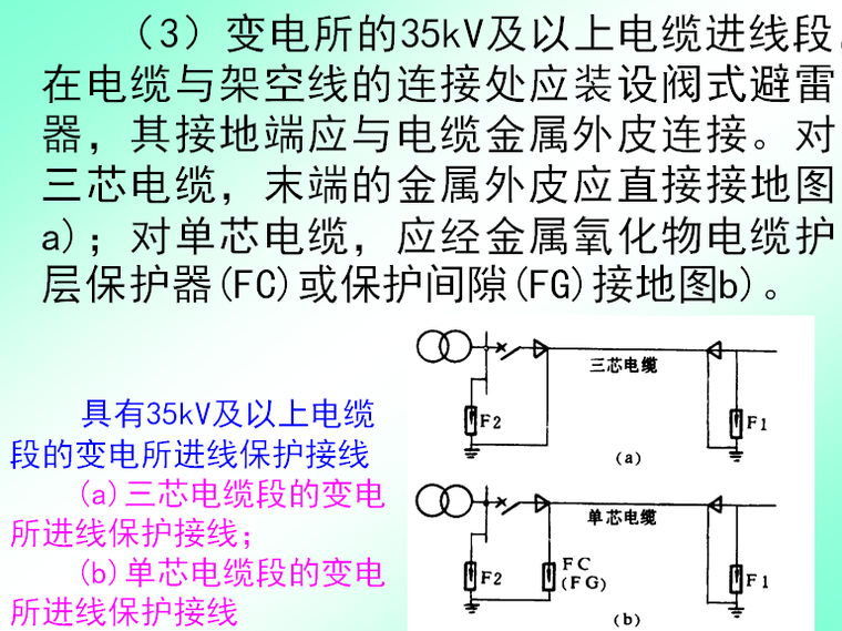 电力系统分析图资料下载-防雷及过电压保护（电力系统 148页）