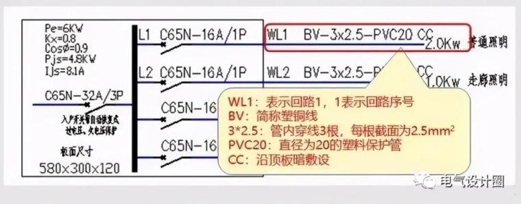 照明系统图和照明平面图的阅读方法，实用干货分享