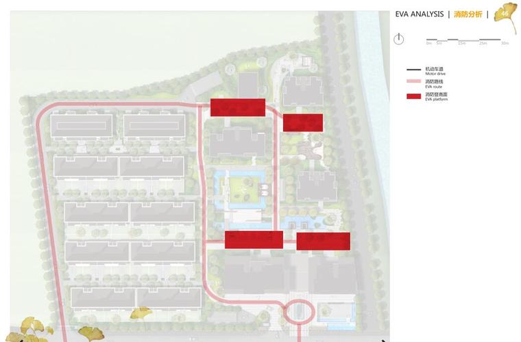 [浙江]杭州新亚洲自然生态住宅景观投标方案-消防分析