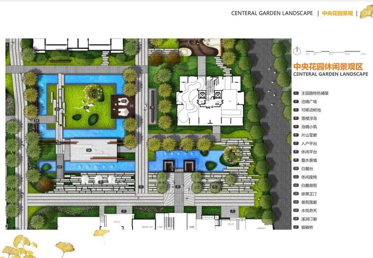 [浙江]杭州新亚洲自然生态住宅景观投标方案-中央花园休闲景观区