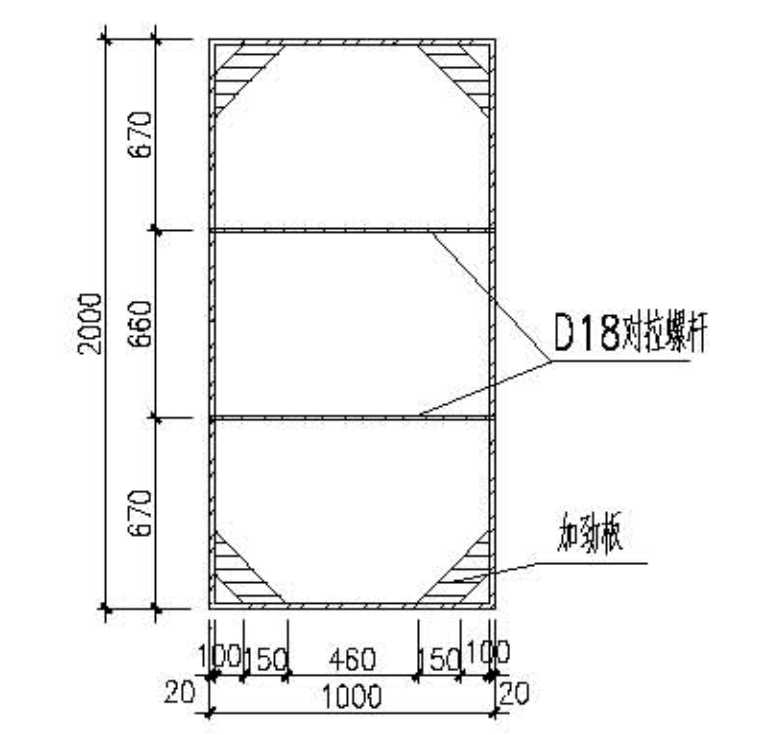 金融中心方案展示资料下载-金融中心项目模拟柱试验方案