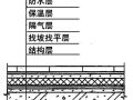 非常详细的屋顶防水施工方案