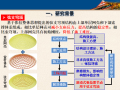 带滚动式张拉索节点的弦支穹顶结构体系研究